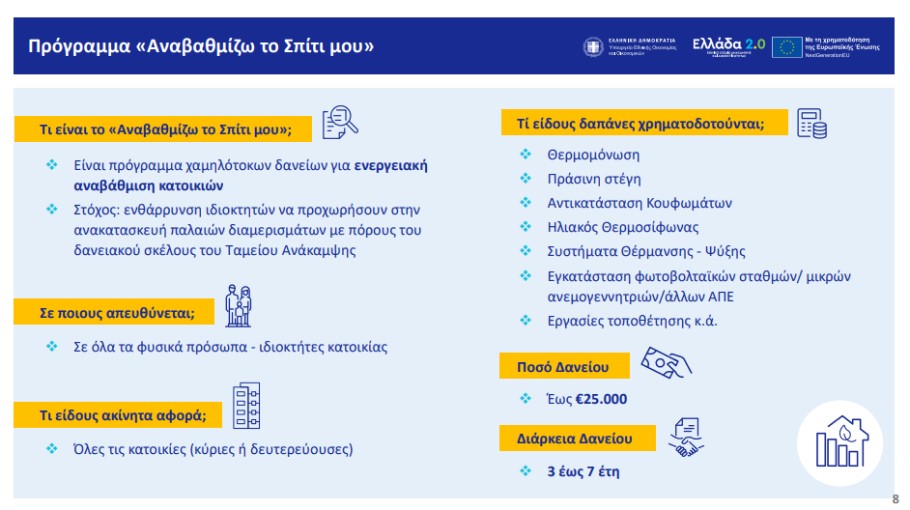 ΠΡΟΓΡΑΜΜΑ ΕΝΕΡΓΕΙΑΚΗΣ ΑΝΑΒΑΘΜΙΣΗΣ ΕΚΤΟΣ «ΕΞΟΙΚΟΝΟΜΩ»